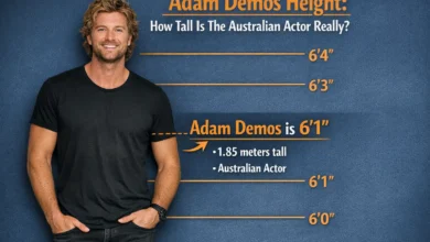 Adam Demos Height