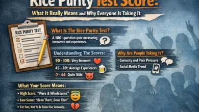 Rice Purity Test Score