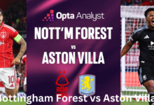 Nottingham Forest vs Aston Villa
