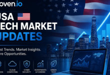 Droven IO Future Technology USA: Exploring Innovation, Digital Transformation, and the Next Era of Smart Technology 4 Droven IO Future Technology USA