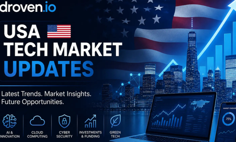 Droven IO Future Technology USA: Exploring Innovation, Digital Transformation, and the Next Era of Smart Technology 3 Droven IO Future Technology USA