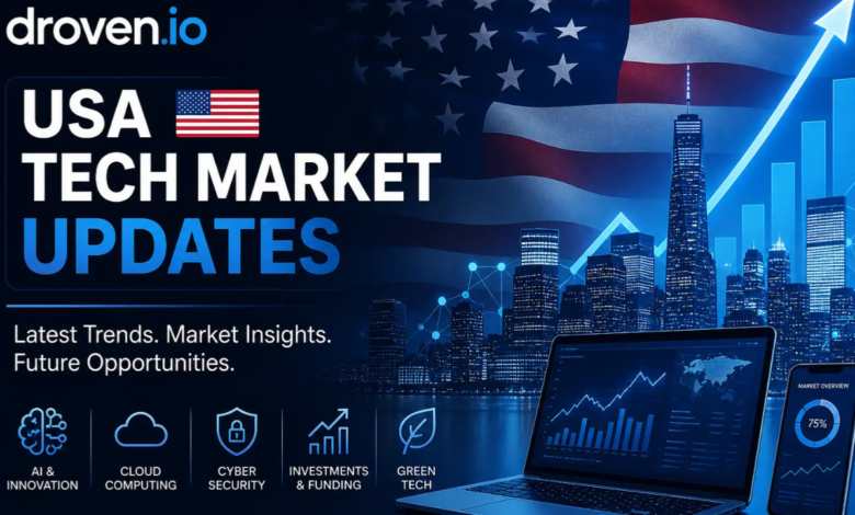 droven.io USA Tech Market Updates